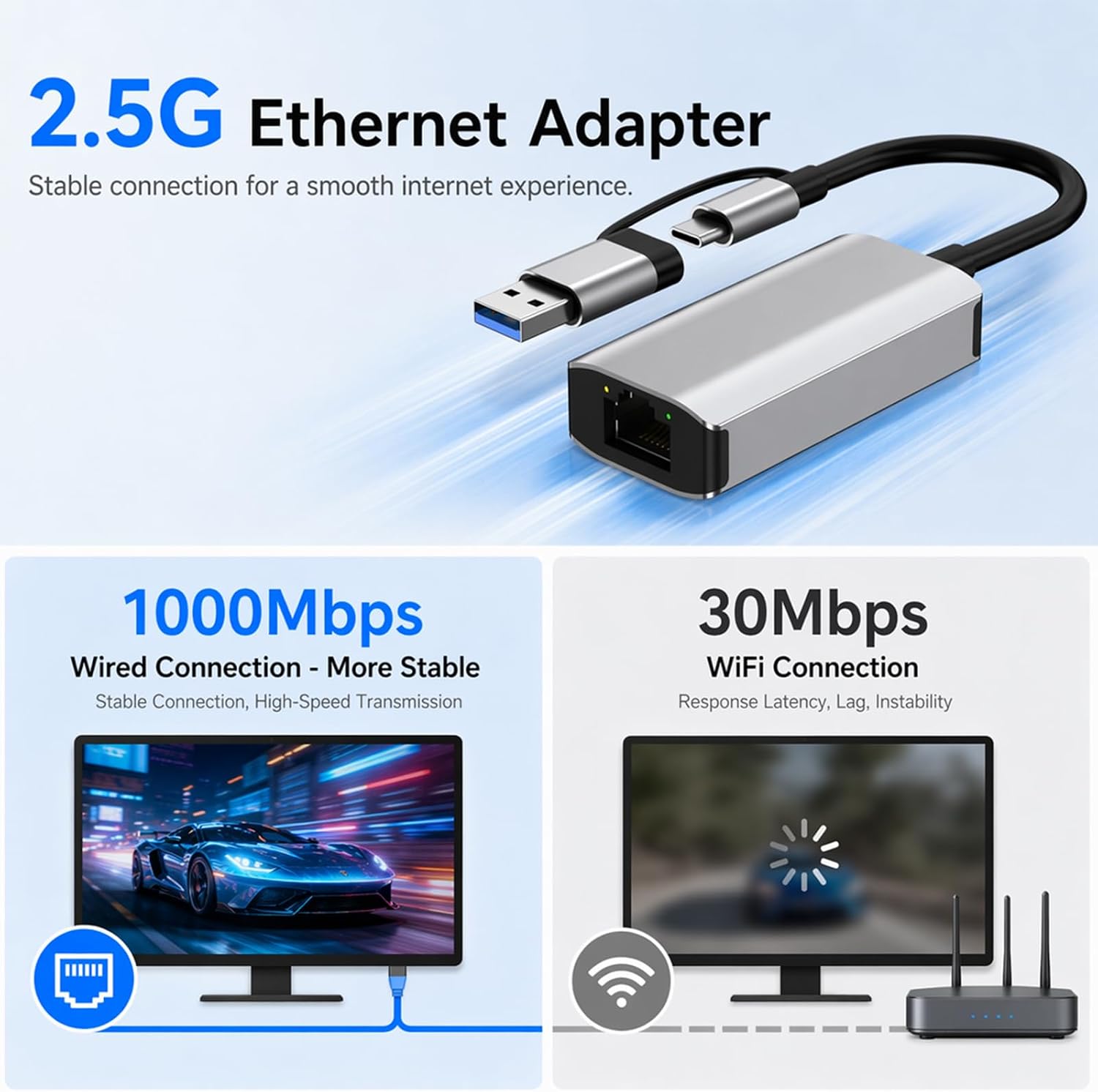 2.5G(2500Mbps) USB 3.0 Type-C  - Laptop Accessories Macbook 리뷰 및 가격